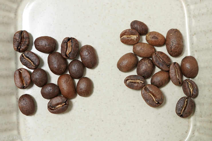 左)ホンジュラス、右)コロンビア