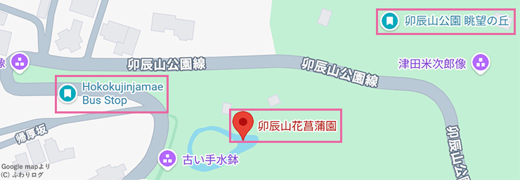 位置関係
